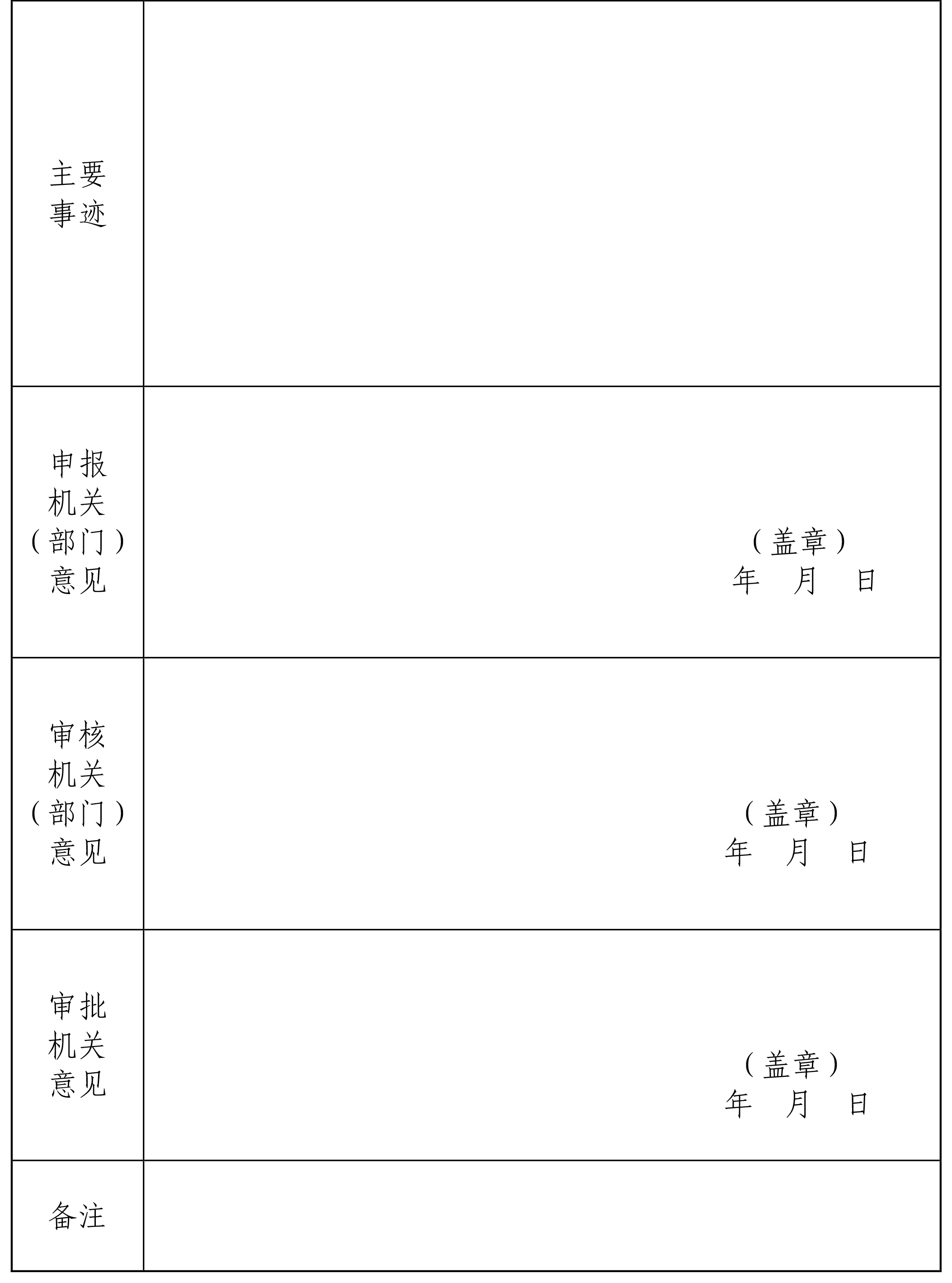 公务员奖励规定2023最新【全文】